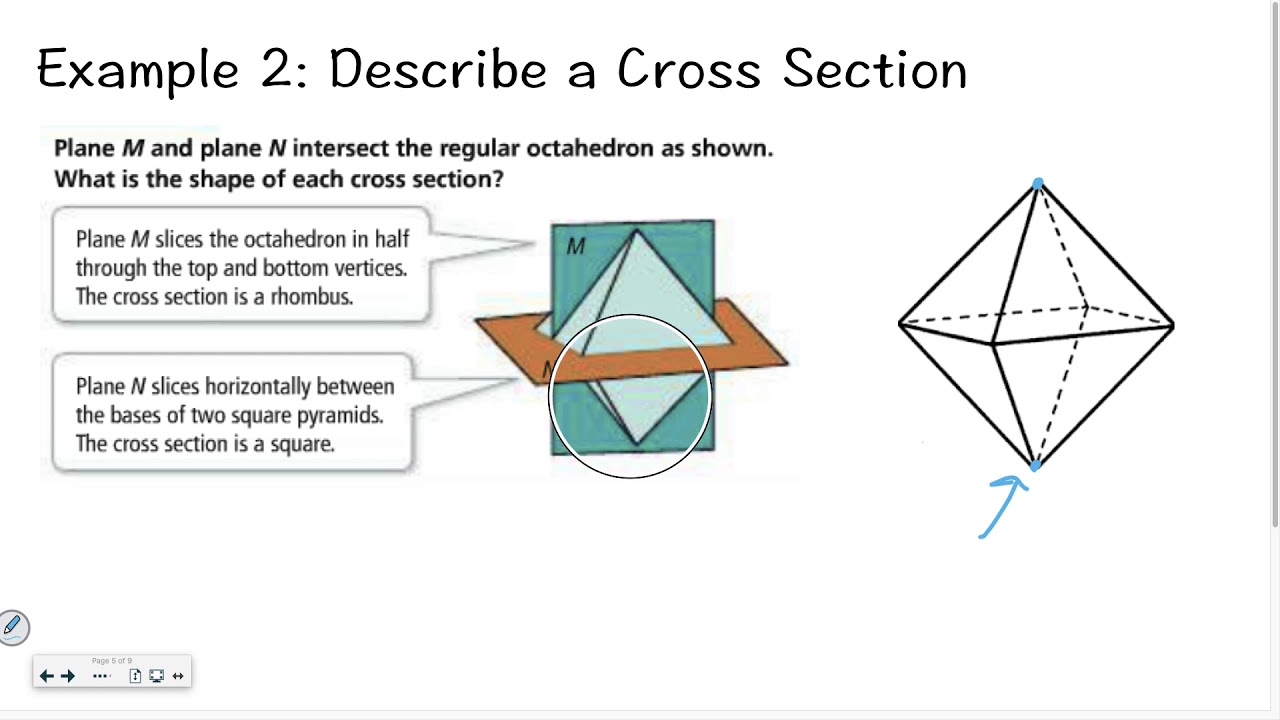 Geometry 11-1: Three-Dimensional Figures and Cross Sections
