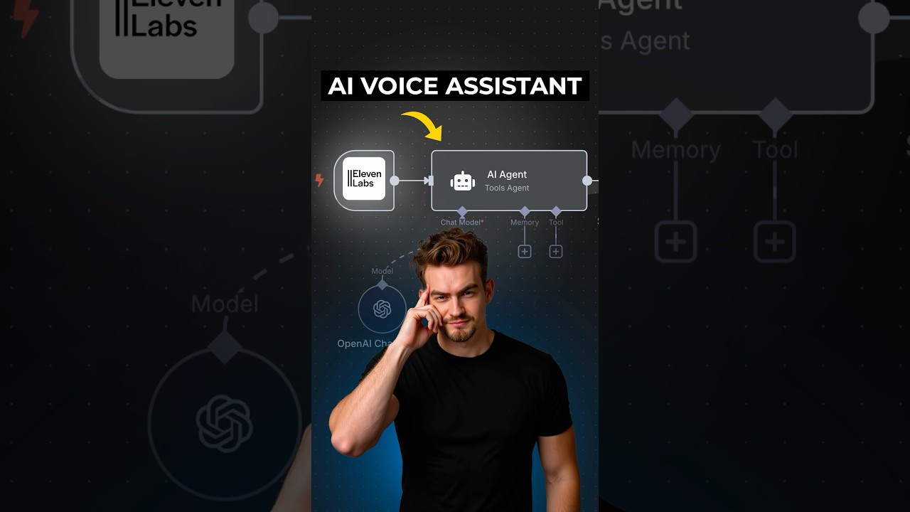 This AI Voice Assistant schedules appointments in Google Calendar and saves the info in Google Sheet