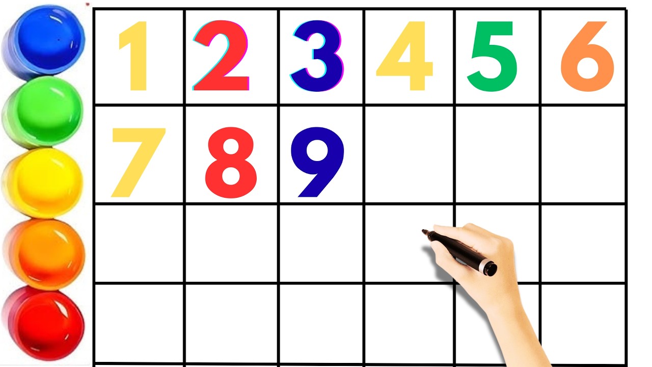 Counting Numbers 1 to 100 for Kids | 123 numbers | Number song | ginti 1 to 100 | kids education