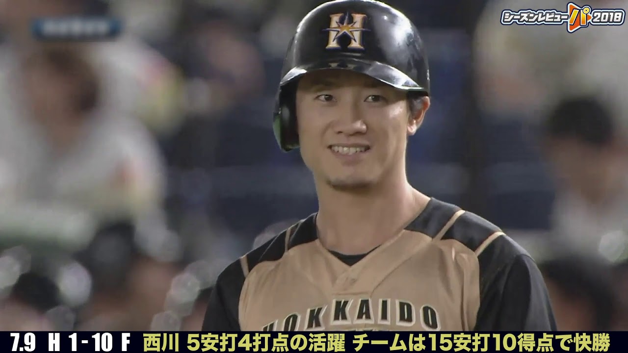 2018年 北海道日本ハムファイターズ シーズンレビュー