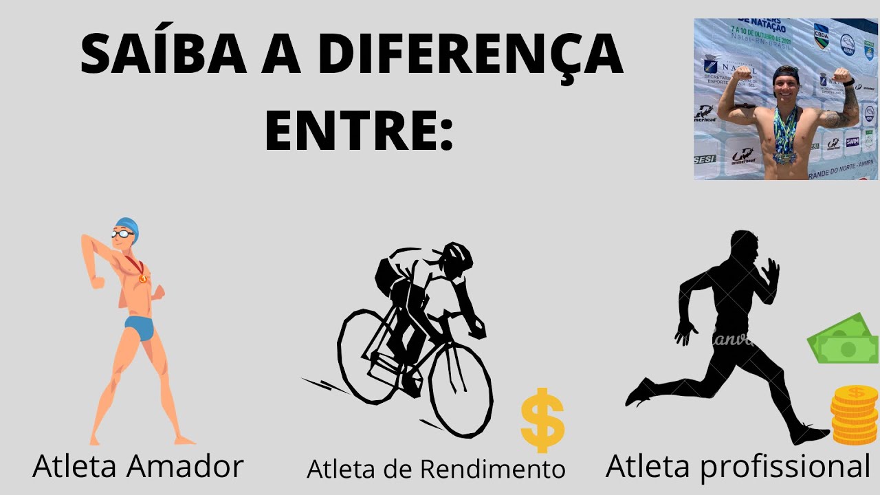 DIFEREN&Ccedil;A ENTRE - Atleta Amador / Atleta de Rendimento / Atleta profissional