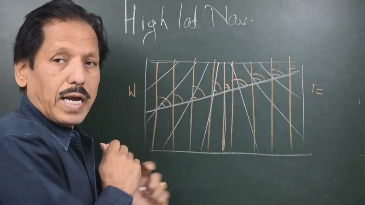 High Latitude Navigation (Problems)