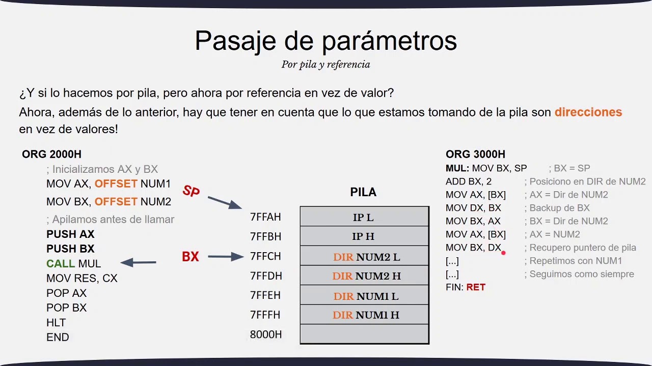 2-  Pasaje por referencia a través de la pila