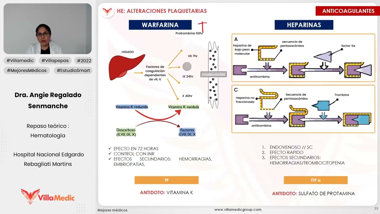 ALTERACIONES PLAQUETARIAS - HEMATOLOGÍA - VILLAMEDIC