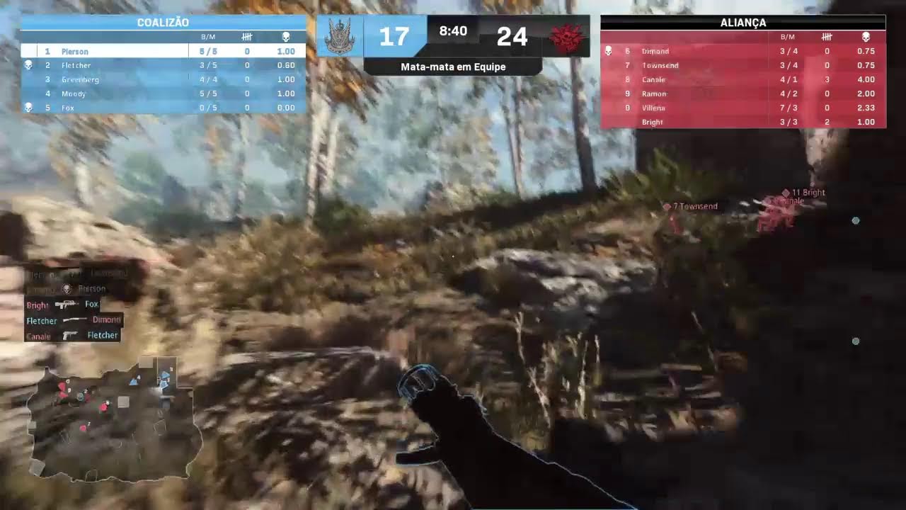 Call of Duty Mo Dern warfare PS4.  Mondo estória , Antigo camarada.  Continue.