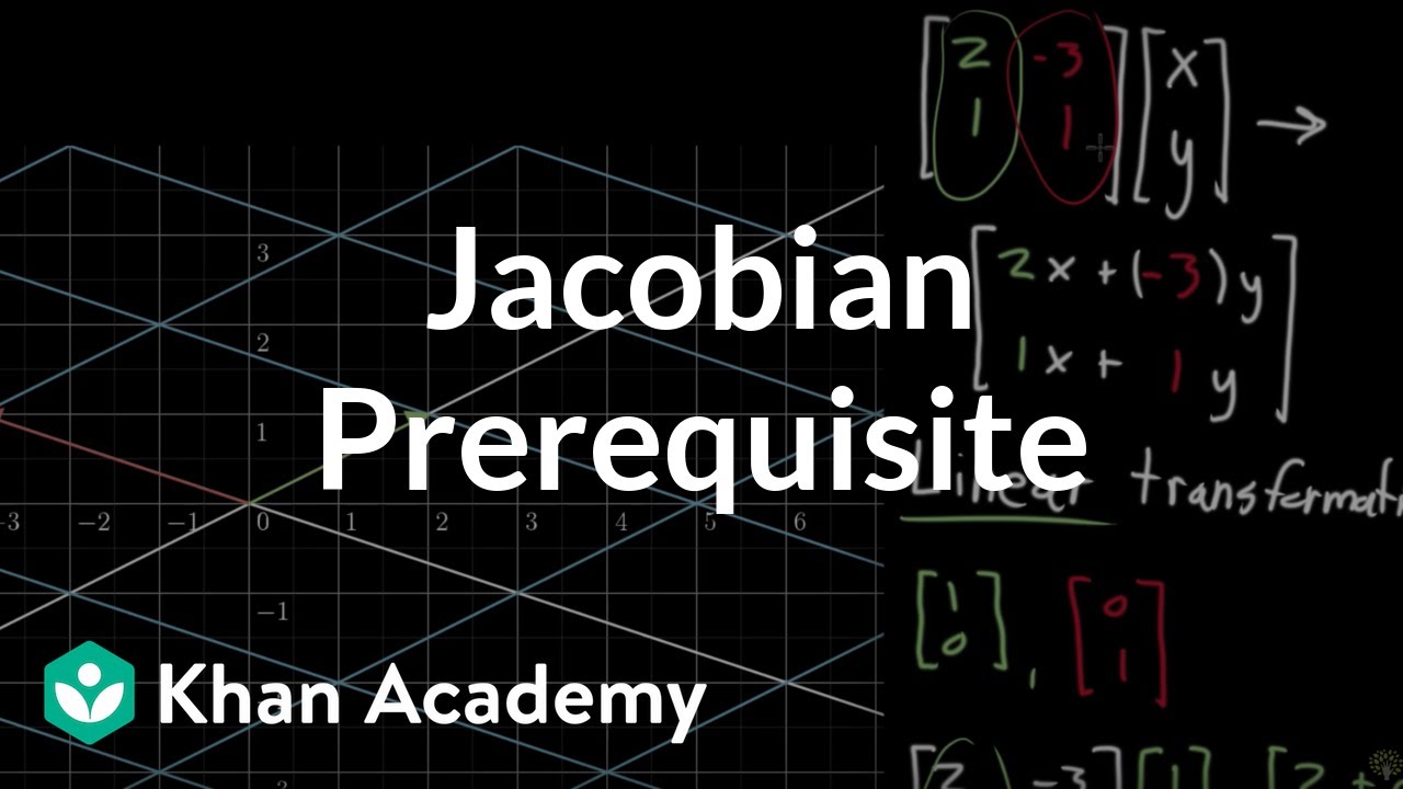 Jacobian prerequisite knowledge
