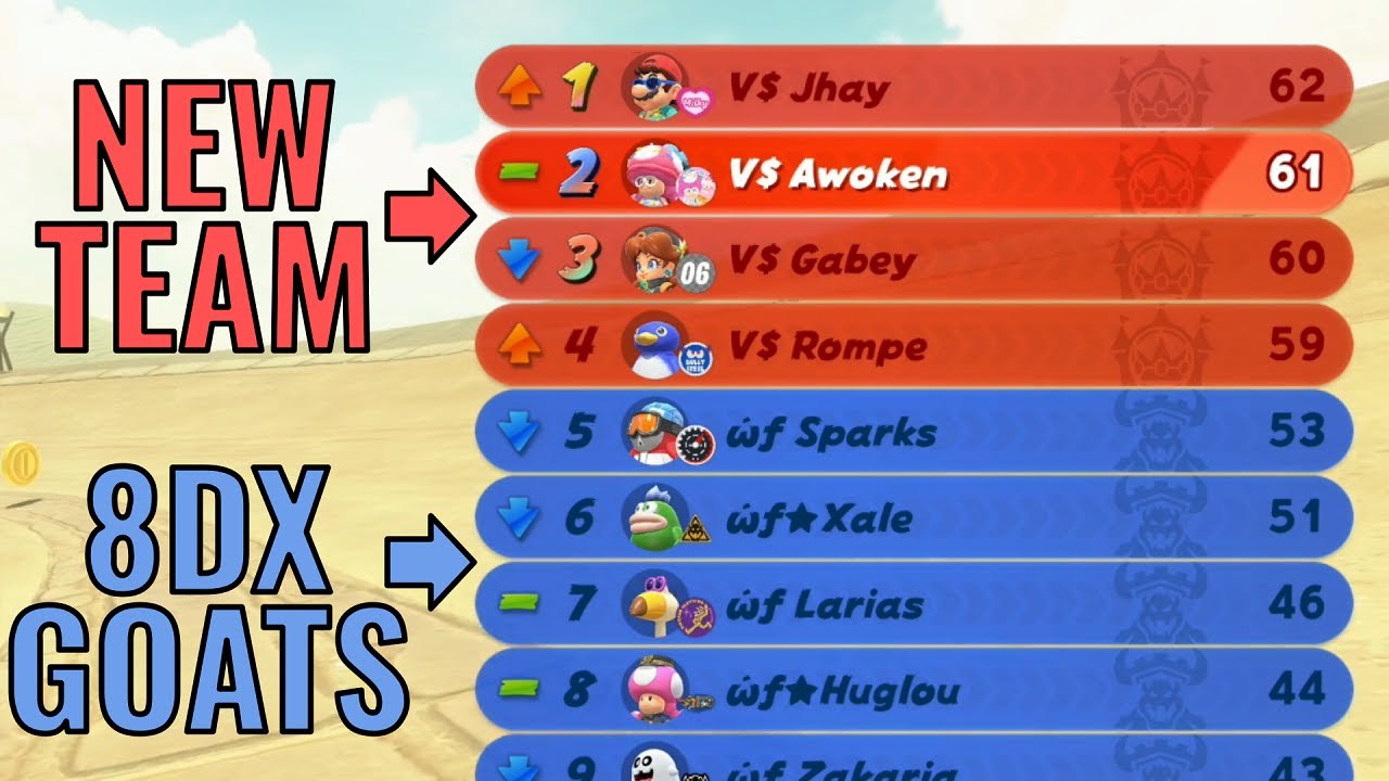 We Made the BIGGEST UPSET in Mario Kart World! (So Far)
