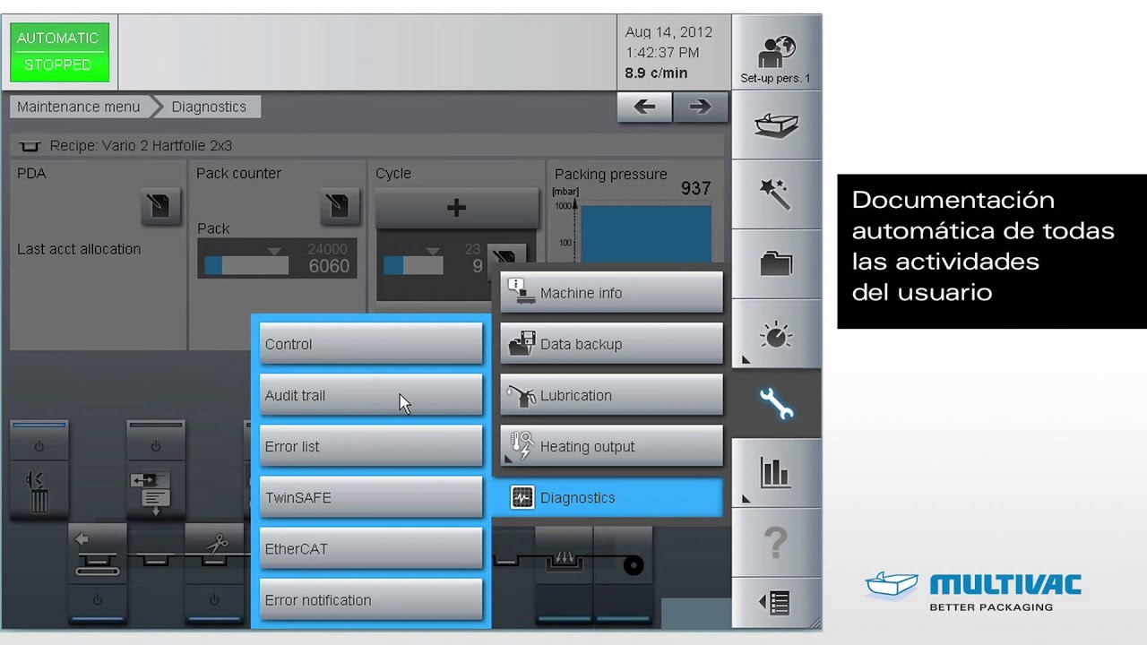 Manejo de una máquina envasadora con panel HMI