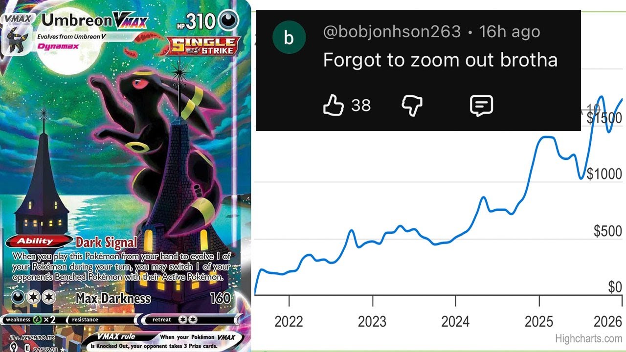 A Pokemon Investor's Response to @TwicebakedJake Calling Pokemon Investing a Lie