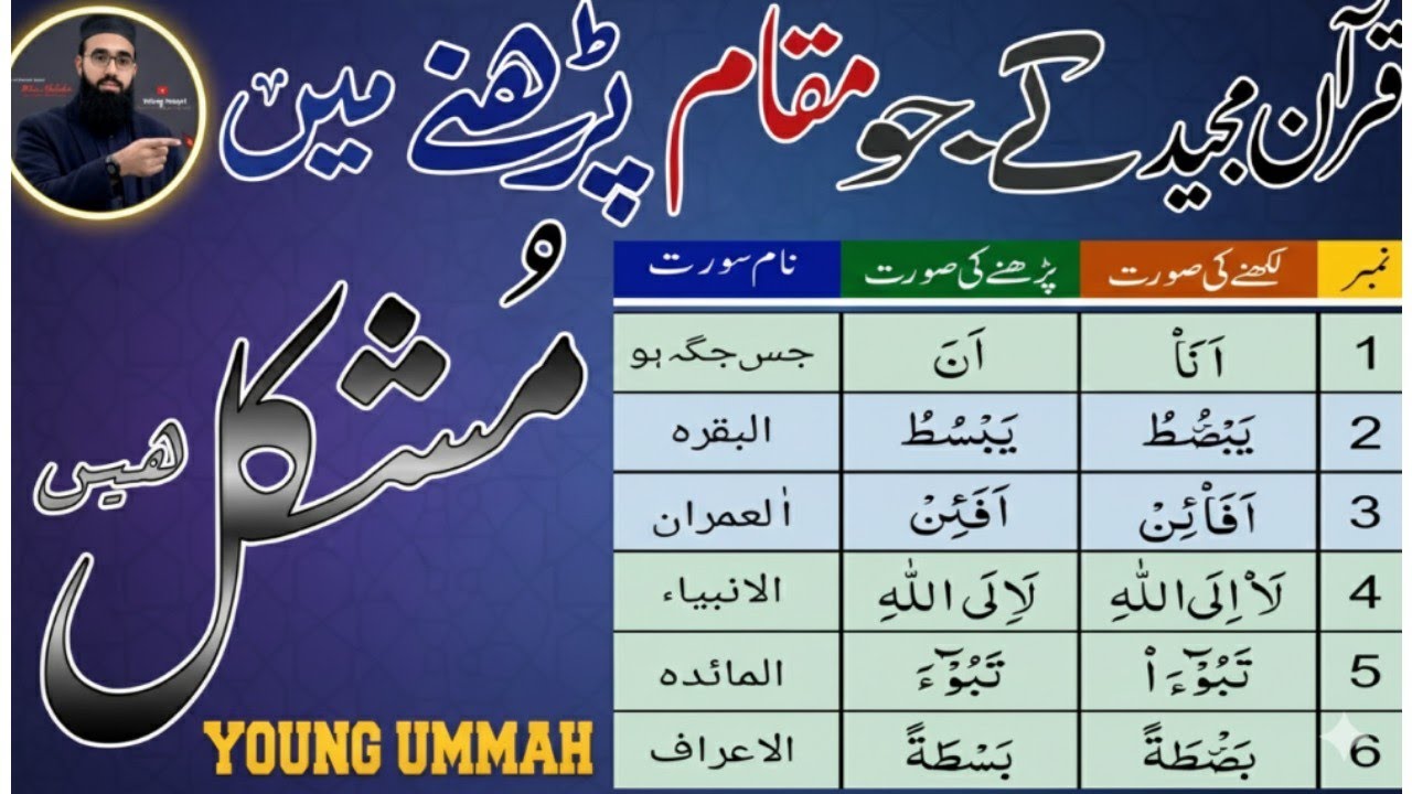 Young Ummah is live Now || Qari Abu Bakar || Young Ummah