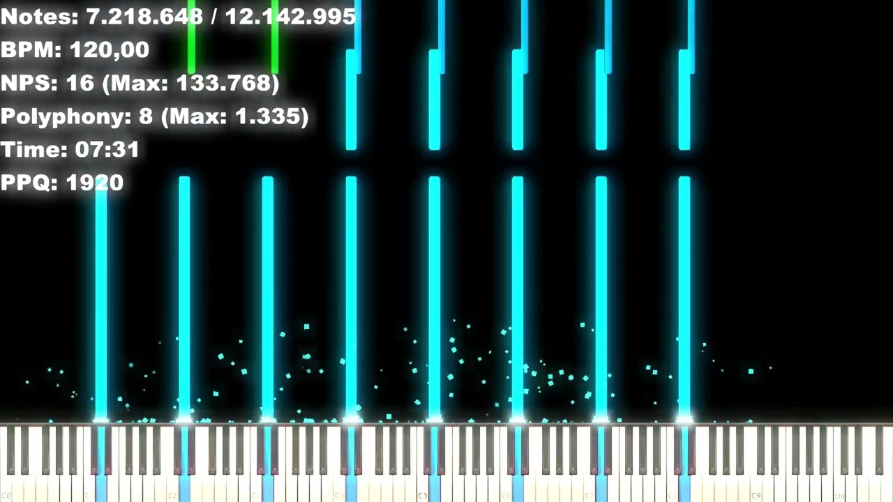 Black MIDI 4pi! Quadruple pi 12.14 Million Notes