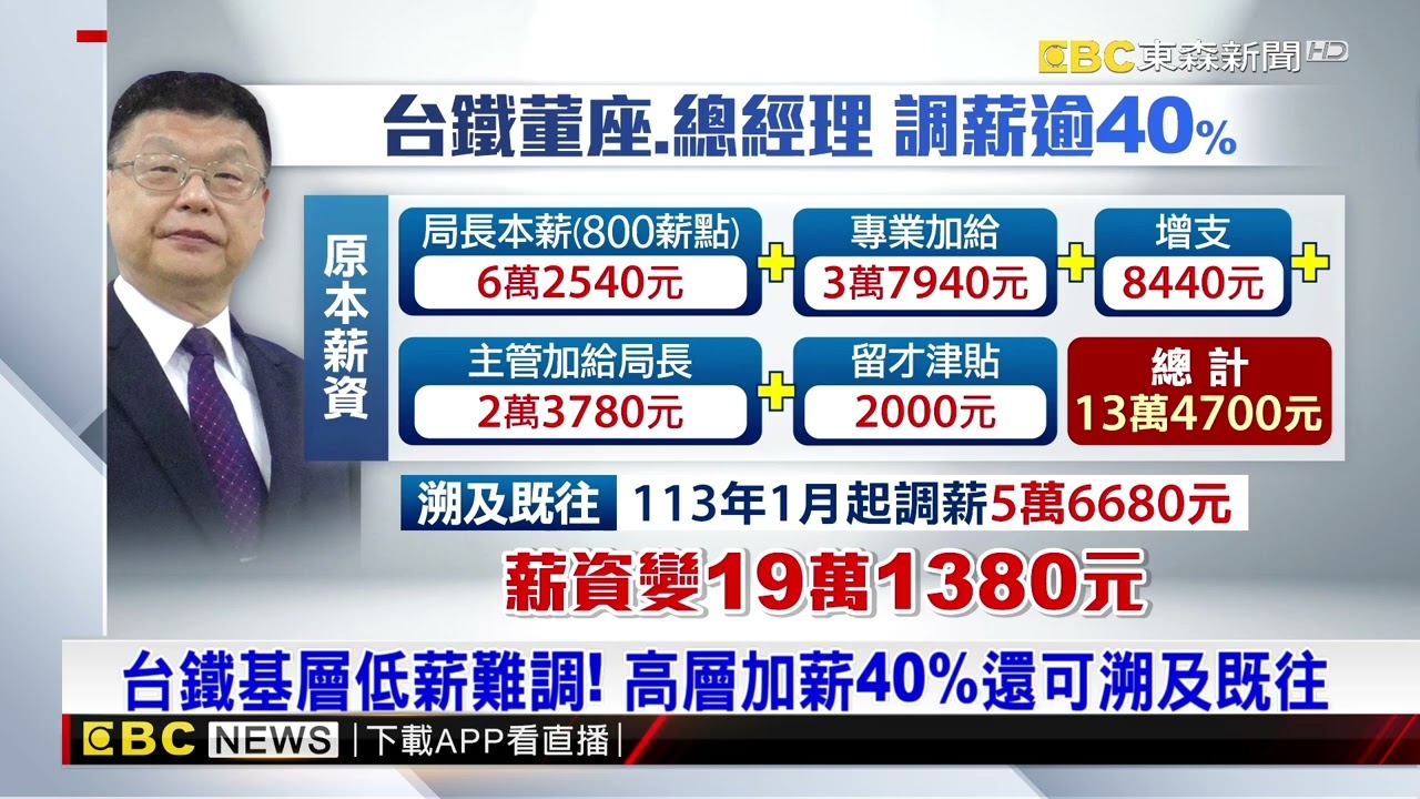 台鐵公司化後首改革 竟是董座 總經理「調薪40%」@newsebc