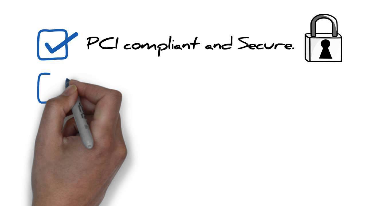 ISO CRM - CRM for Credit Card Processors