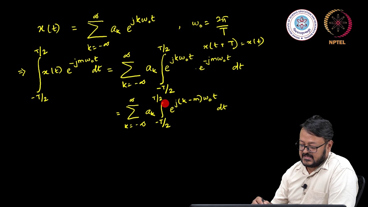 Fourier Transform of Periodic Signals