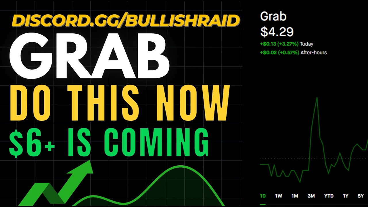 Почему акции GRAB &mdash; это ОБЯЗАТЕЛЬНАЯ ПОКУПКА прямо сейчас