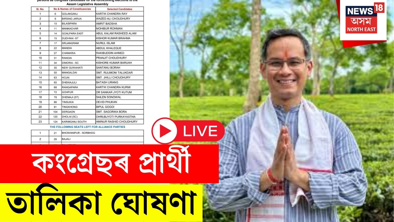 Big Breaking News | Congress Candidate List Declared | কংগ্ৰেছৰ প্ৰাৰ্থী তালিকা প্ৰকাশ |