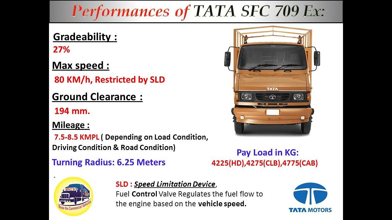 2020 Tata SFC 709 Ex truck Detailed Review (engine, price, mileage, payload ,specifications) || BCV