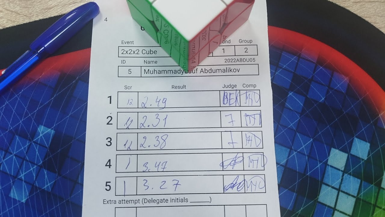 2×2 2.71 Average, 2.31 Single