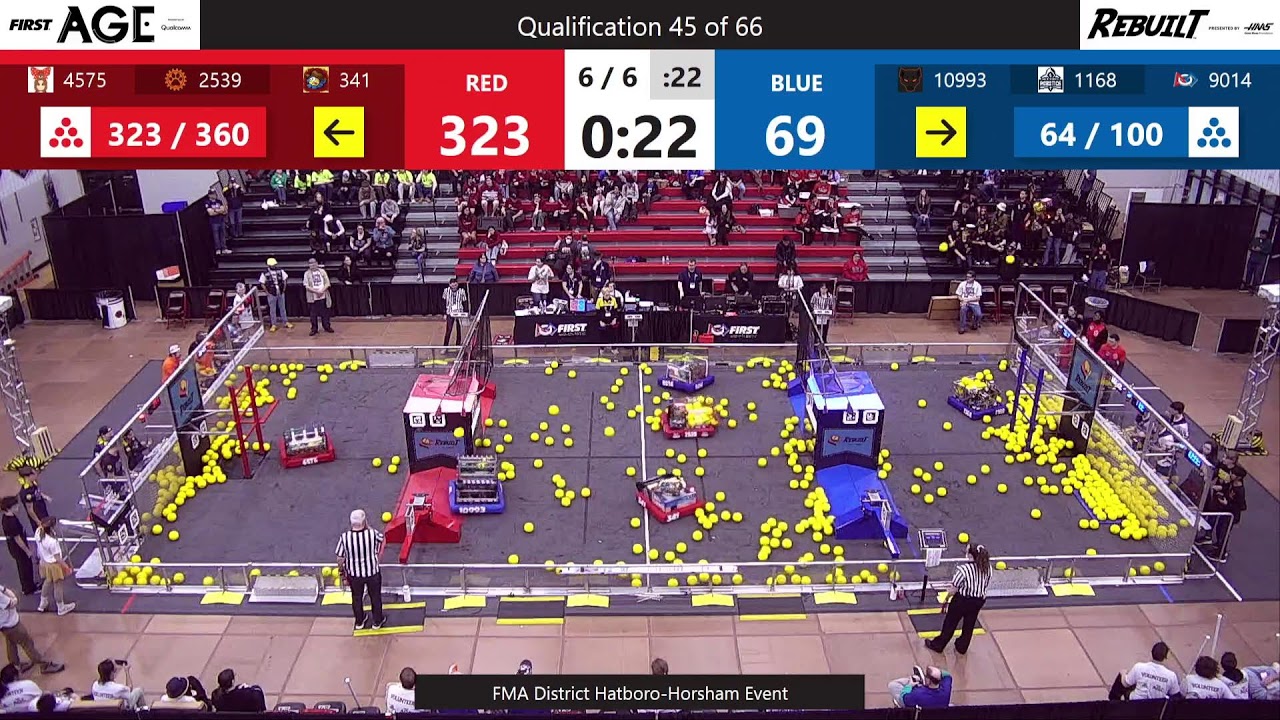 2026 Hatboro-Horsham Event Day 1