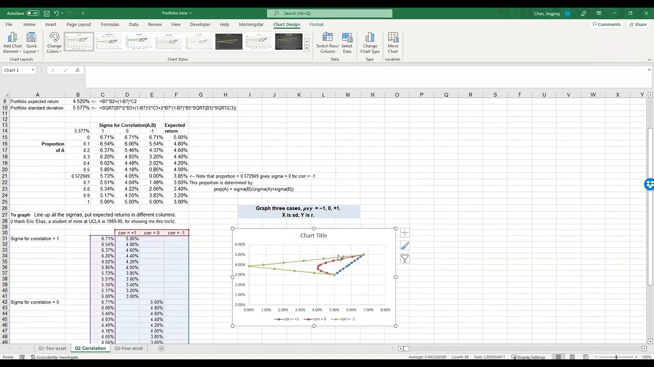 Portfolio returns and standard deviations