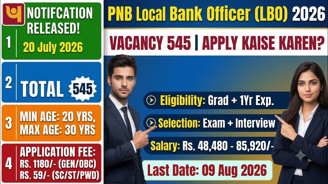 PNB LBO Recruitment 2026 Out | PNB Local Bank Officer 545 Posts Notification | Form Kaise bhare 