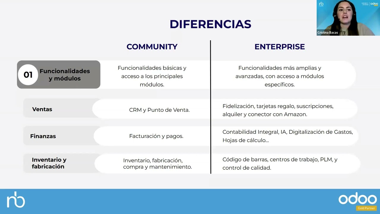 📌 Odoo Community vs. Enterprise: ¿Cuál es la mejor opción para tu negocio?