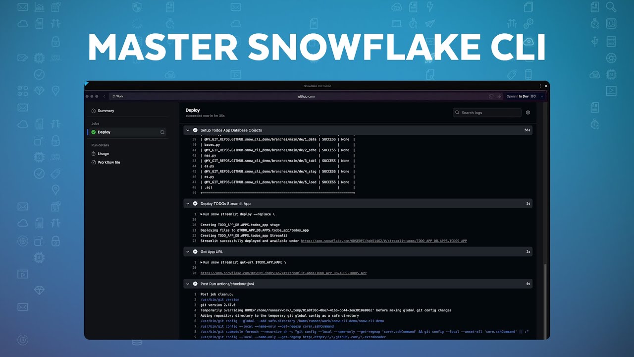 Boost Developer Productivity With Snowflake CLI And Automation