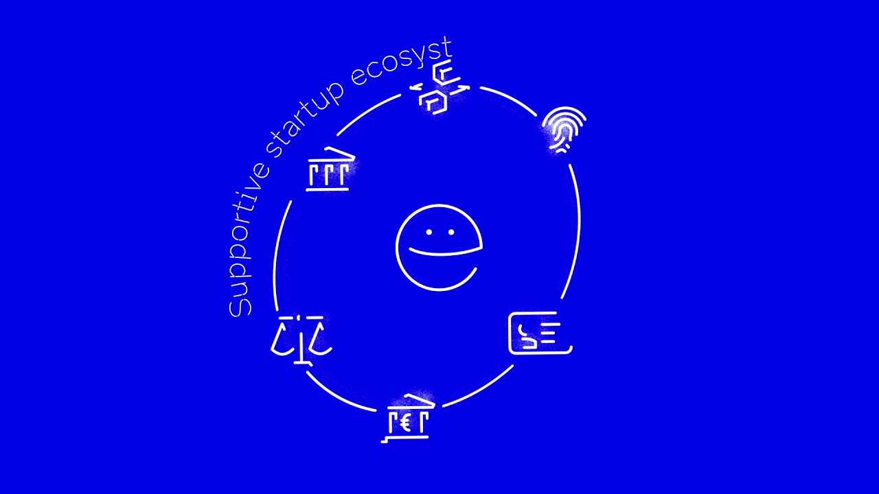 Quick overview of Estonian startup ecosystem