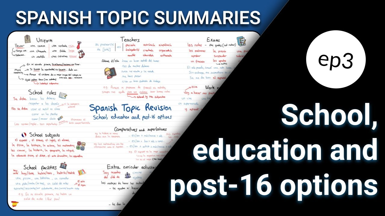 Spanish GCSE: School & Education Topic Revision