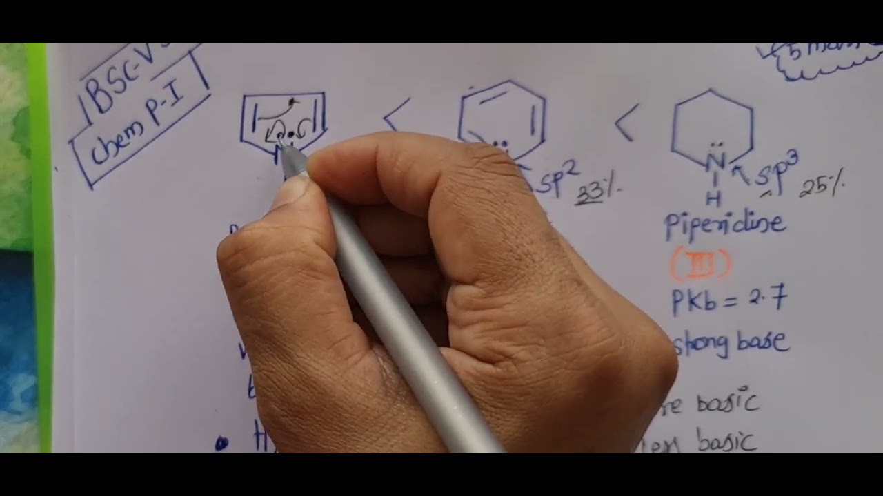 Comparison of Basic Strength of Pyrrole, Pyridine & Piperidine #heterocyclic  #organicchemistry