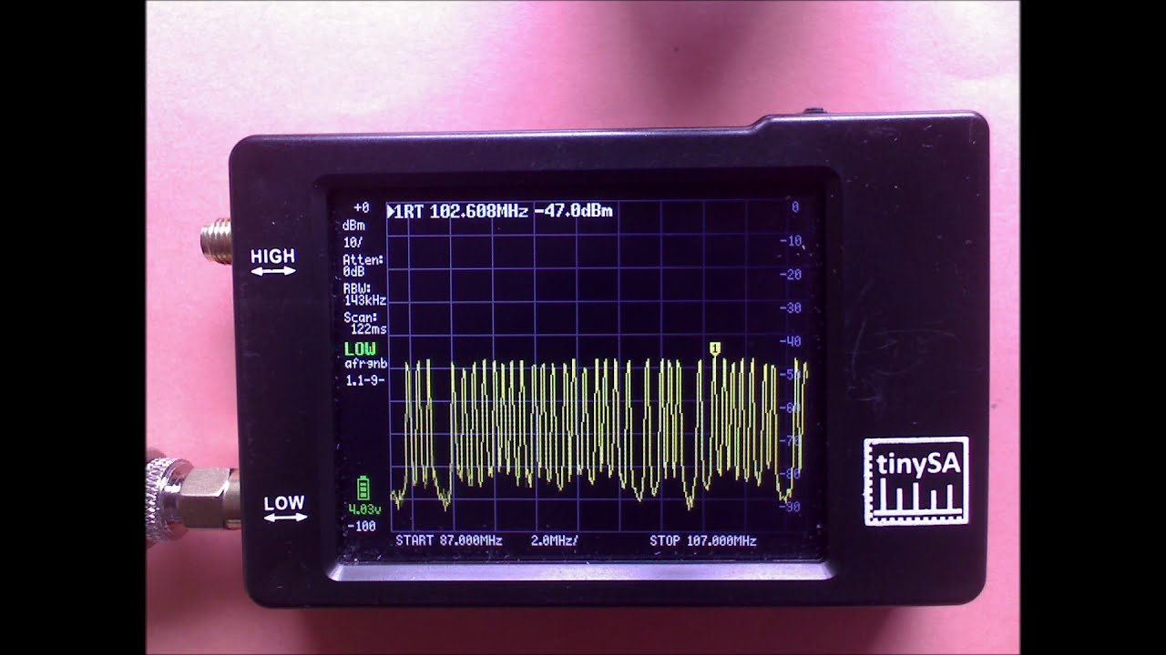 tinySA observing Cable signals