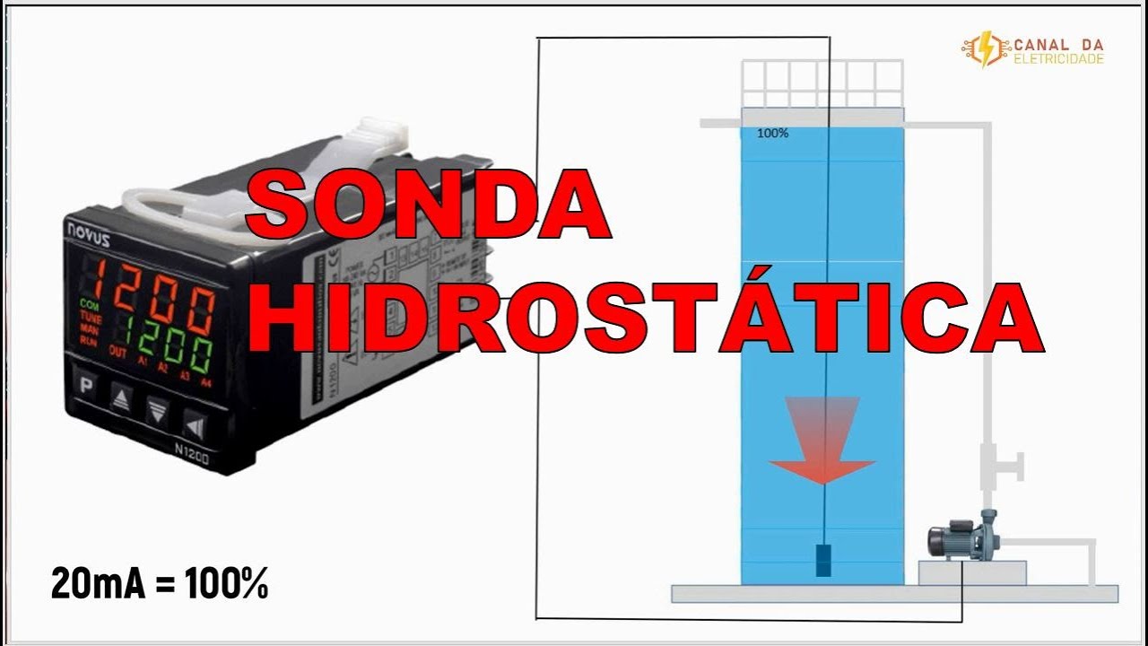 Controle de Nível de Reservatório D'água , por Sonda Hidrostática de 4-20mA c/ o Novus N-1200