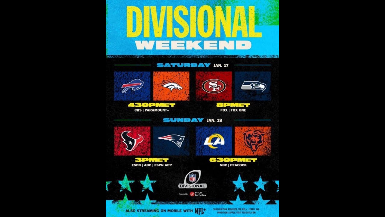 NFL 2025-26 Divisional Round Predictions 