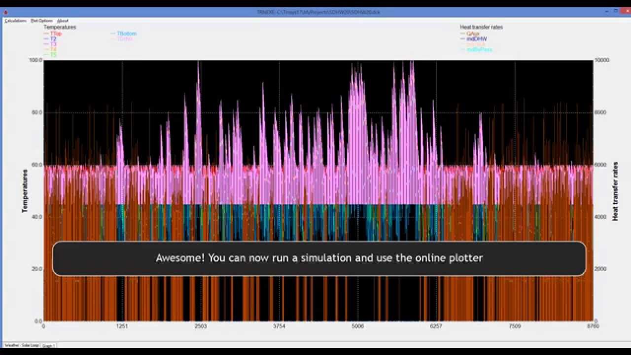 Exploring the Simulation Studio with TRNSYS 17