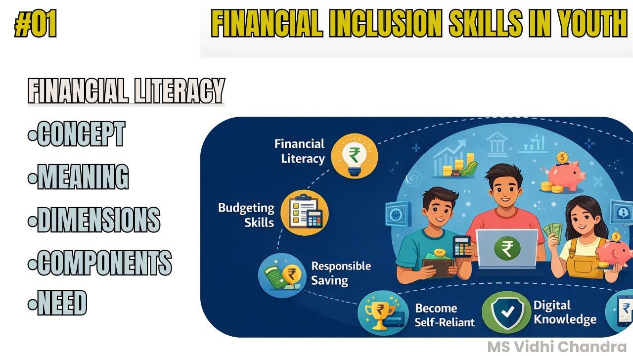 FINANCIAL LITERACY | CONCEPT | MEANING | NEED | FINANCIAL INCLUSION SKILLS IN YOUTH | BCOM | MCOM