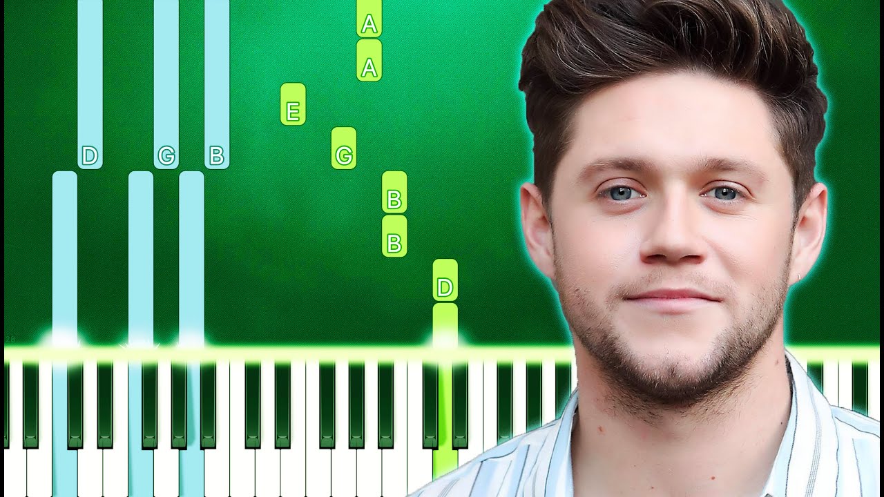 Niall Horan - Small Talk (Piano Tutorial Easy)