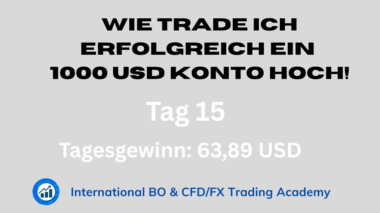 Tag 15: Wie trade ich erfolgreich ein 1000 USD Konto hoch!