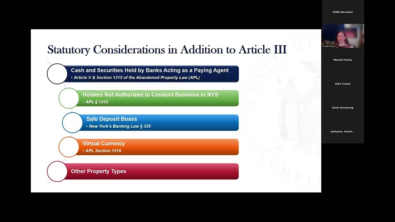 New York State Comptroller&rsquo;s Office of Unclaimed Funds - 