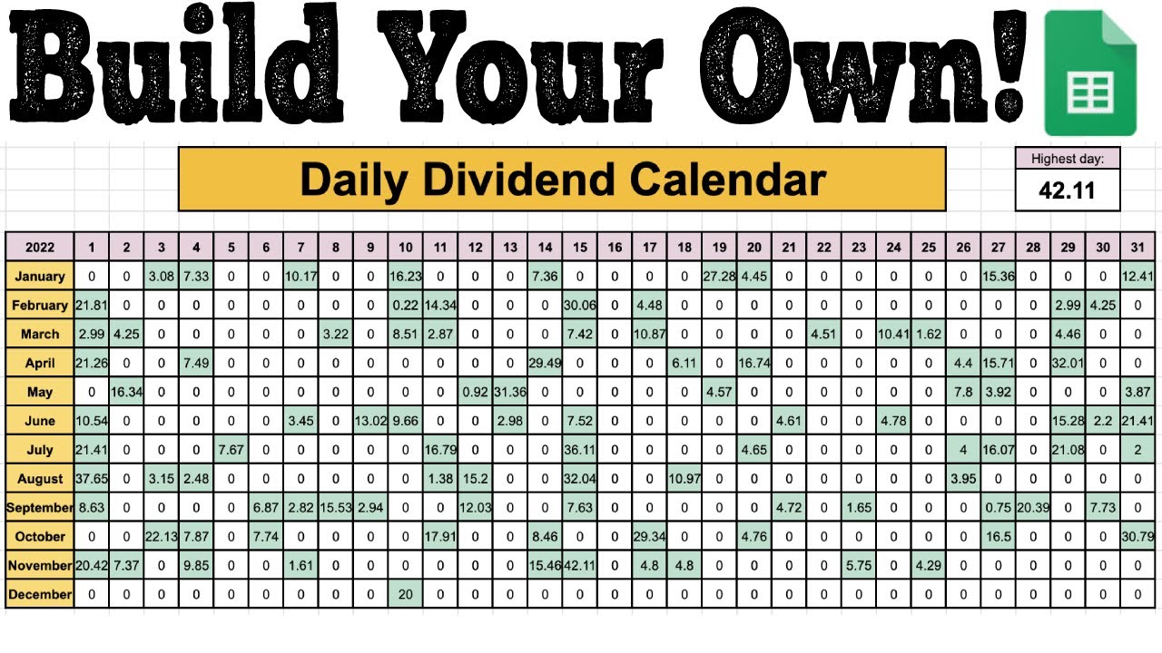 How to Build a Daily Dividend Calendar in Google Sheets (Track your Dividend Income!)