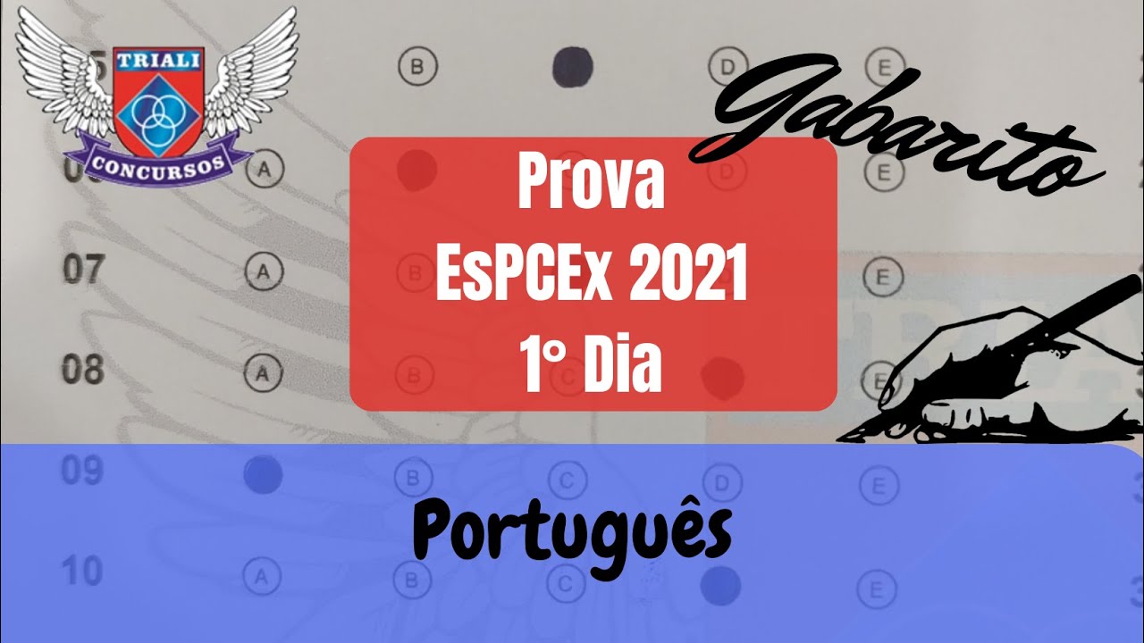 PROVA ESPCEX 2021/2022 -  LÍNGUA PORTUGUESA E LITERATURA