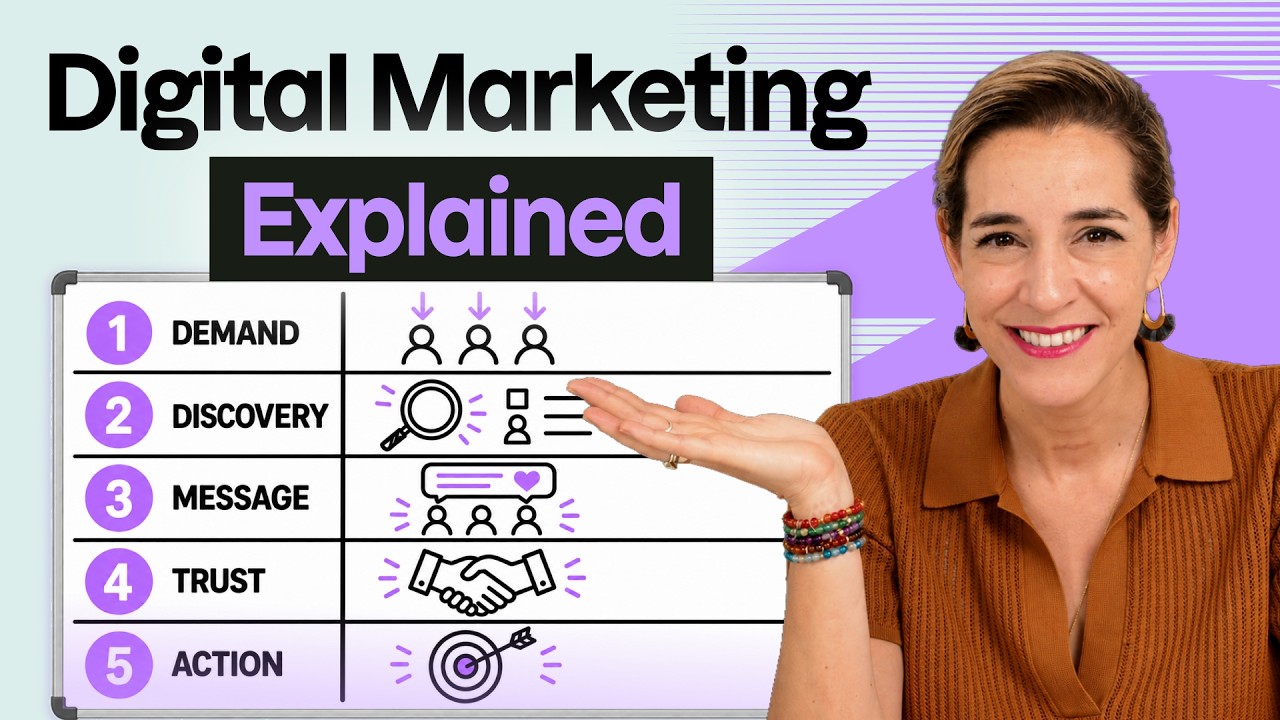 I&rsquo;d Learn Digital Marketing This Way If I Started Today