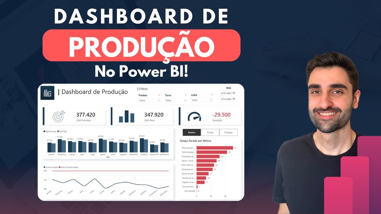 Como Criar um Dashboard de Produção no Power BI 2026 (Passo a Passo Completo)