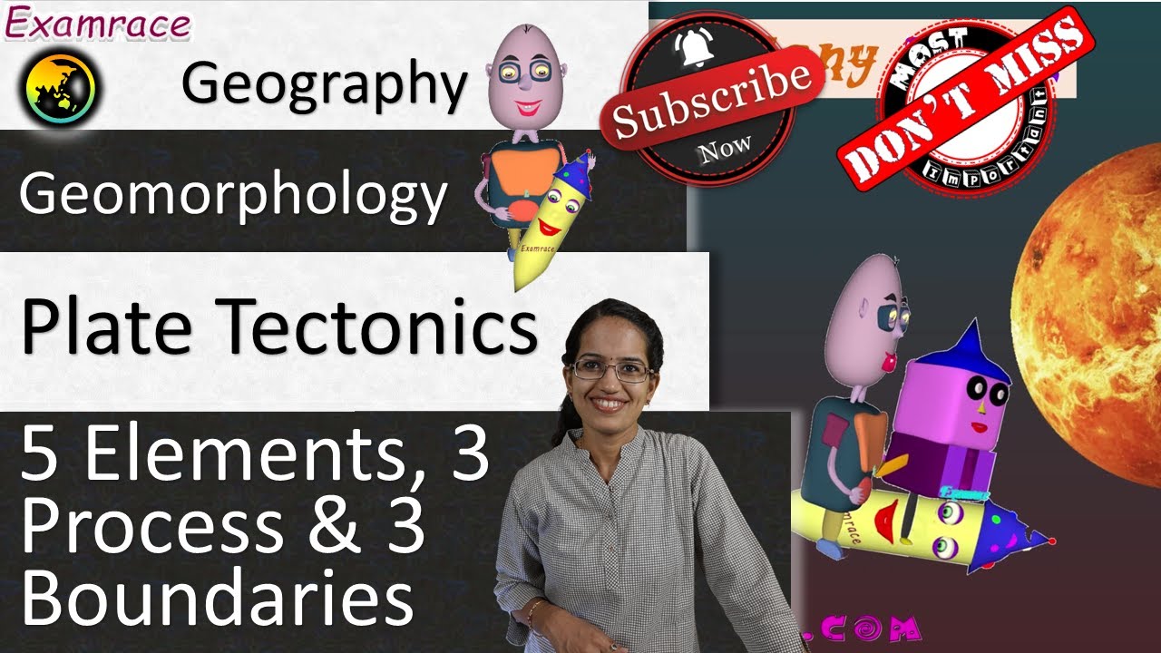 Plate Tectonics - 5 Elements, 3 Process and 3 Boundaries with Illustrations