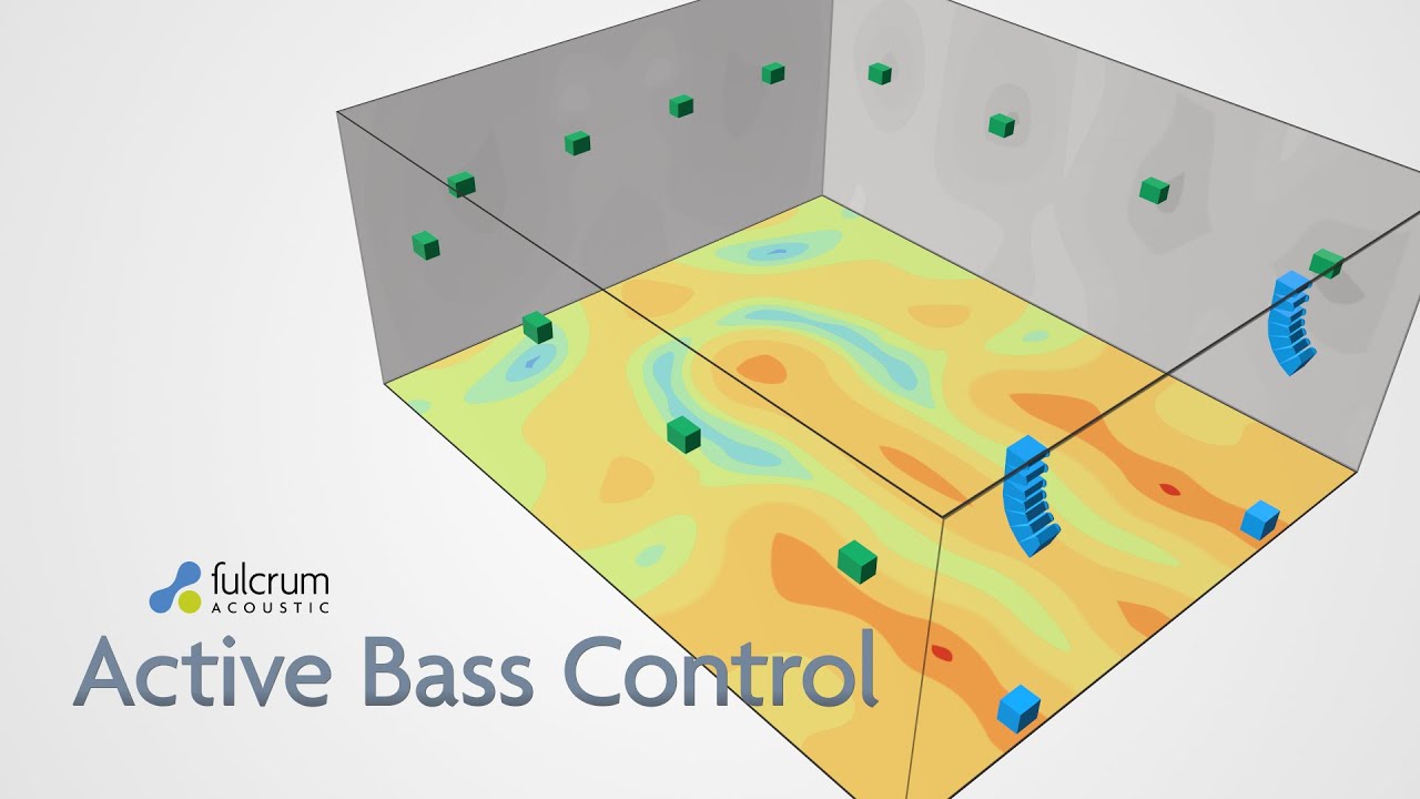 Active Bass Control Explained - Venueflex Processor Technology