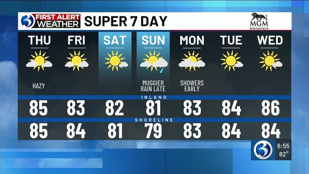 First Alert Weather Extra: ваш суперпрогноз на 7 дней