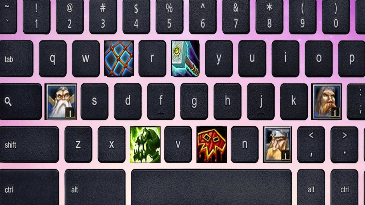 Руководство по использованию горячих клавиш в Warcraft 3