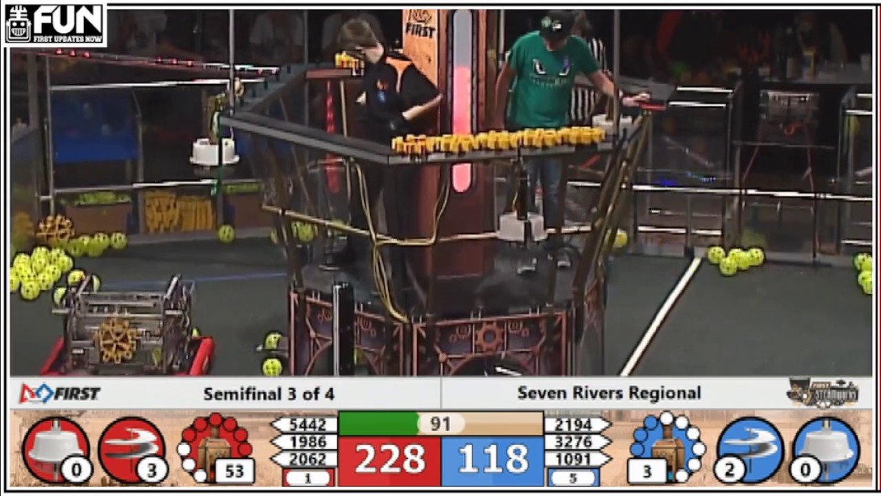 FRC Seven Rivers Regional 2017 - Semifinal 1-2 (World High Score)