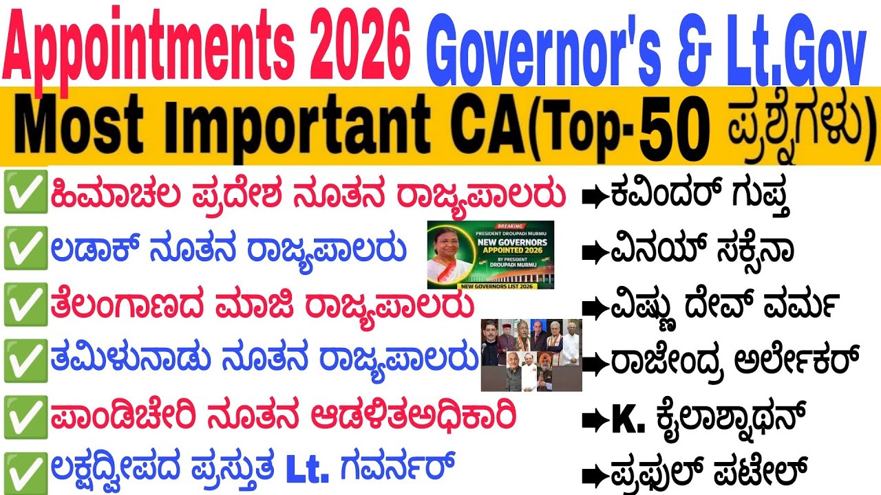 All NEW APPOINTMENT🤯 | GOVERNOR LT GOVERNOR OF ALL STATES | CURRENT AFFAIRS | RRB NTPC RRB GROUP-D |