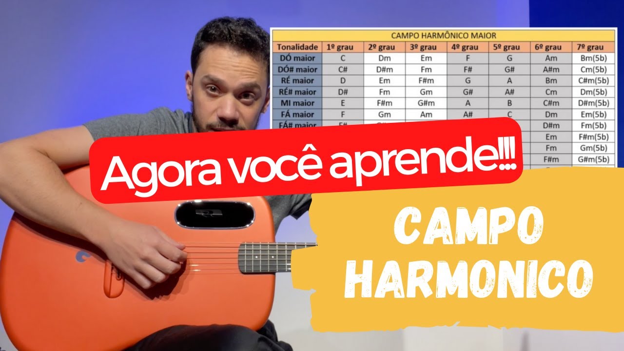 violão campo harmonico Maior