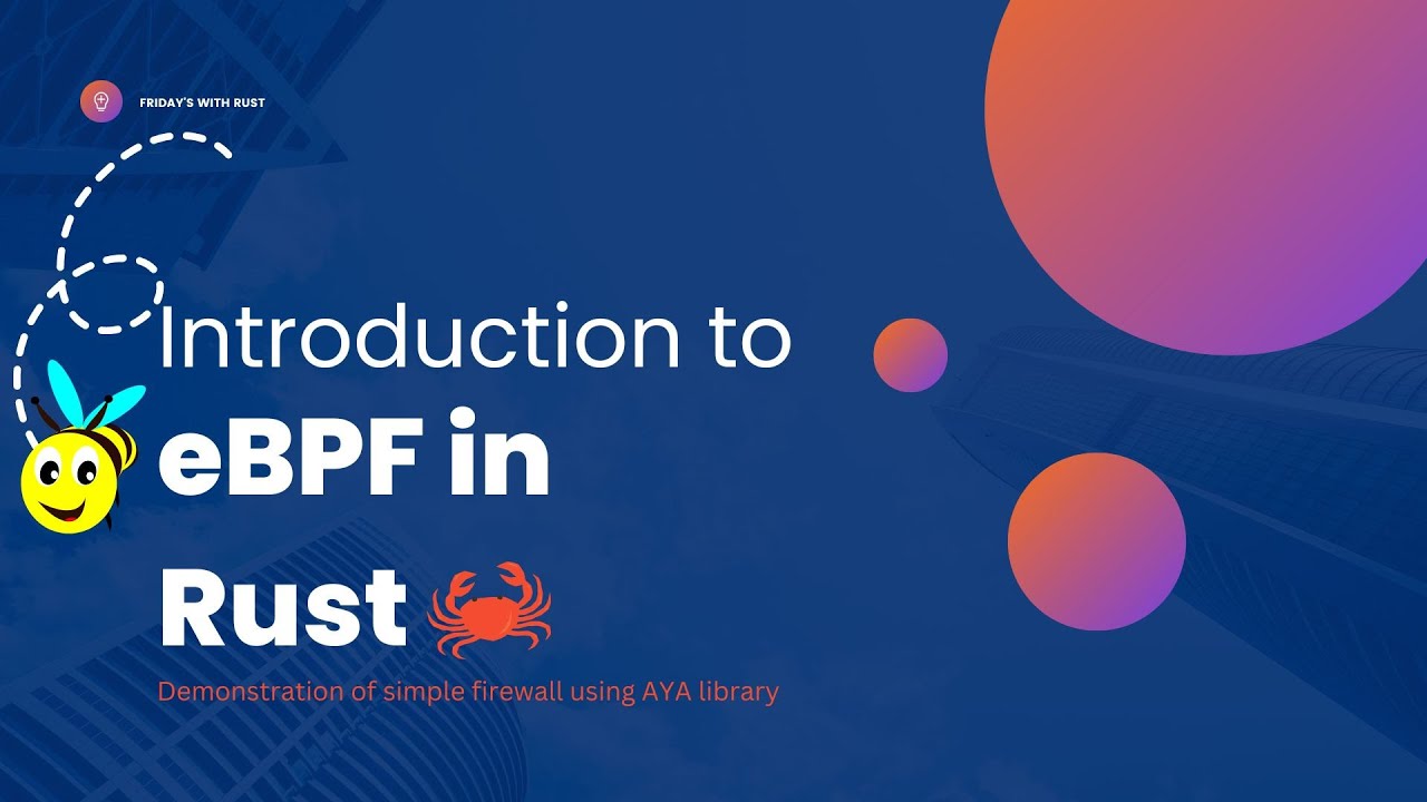 Rust + eBPF: Creating a DIY Firewall with AYA Library
